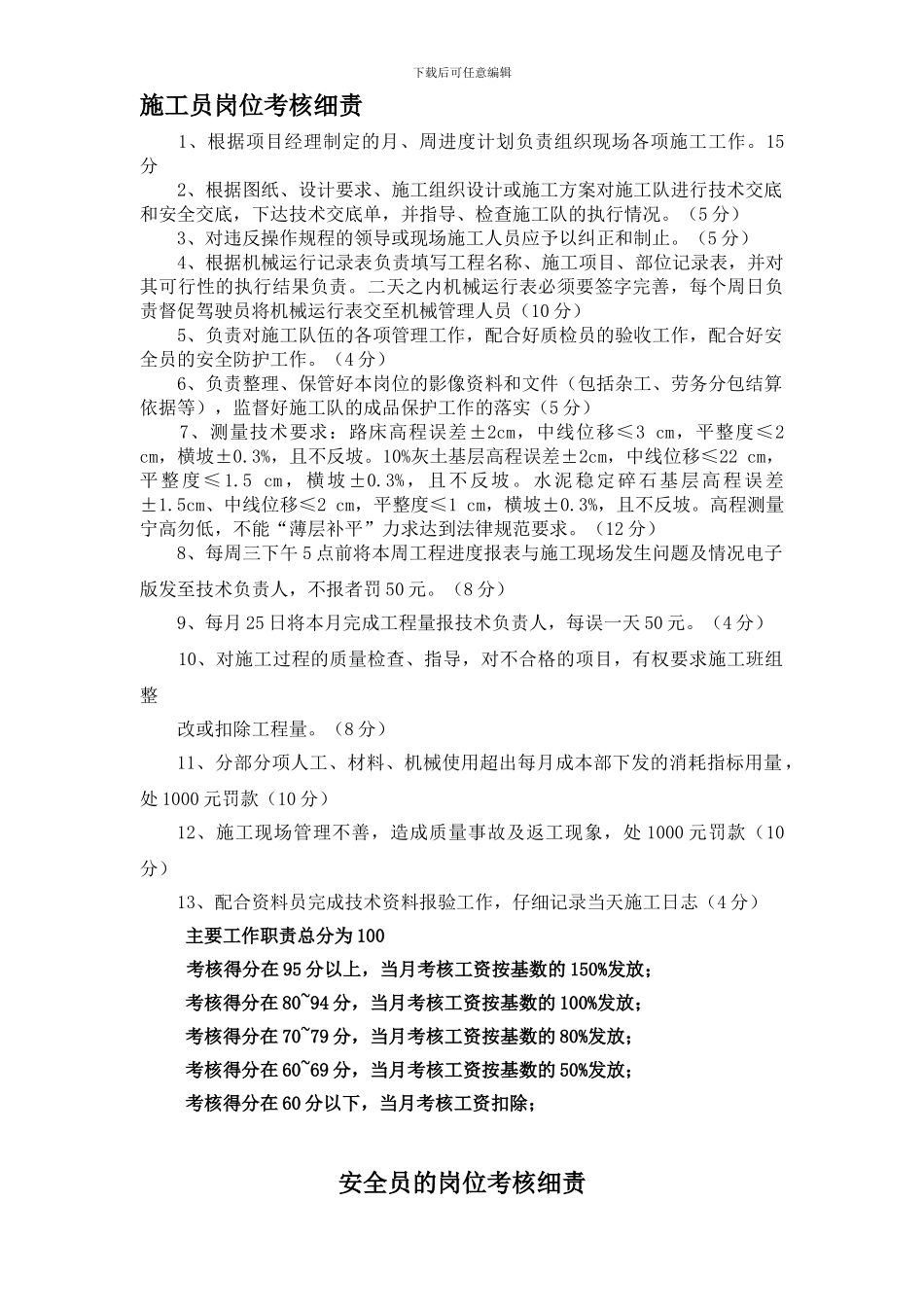 安全员、施工员、技术员-岗位职责考核表._第1页