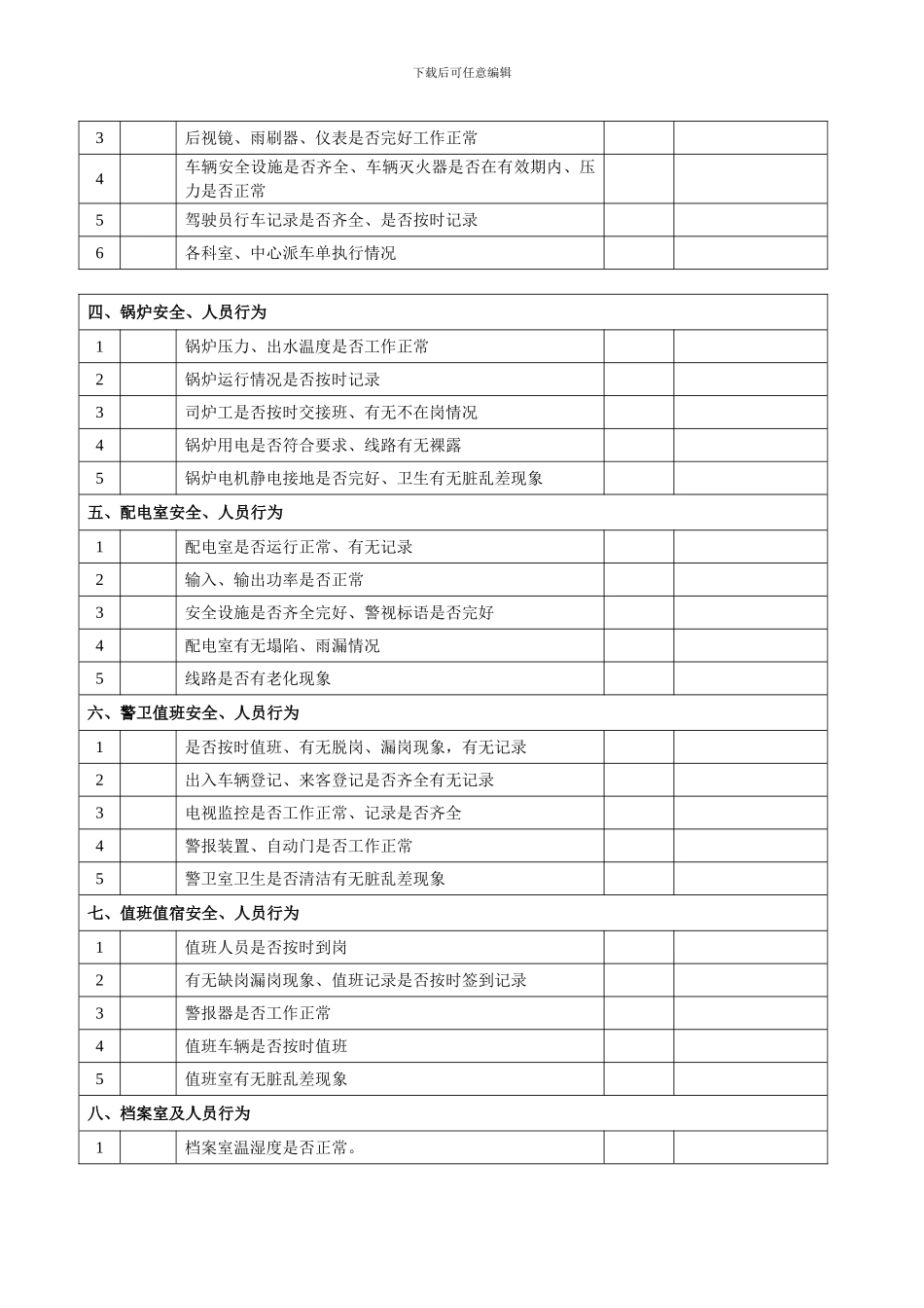 安全员周检查记录._第2页