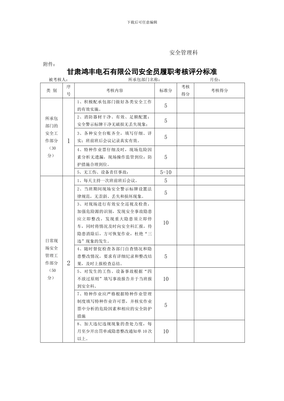 安全员考核管理办法._第3页