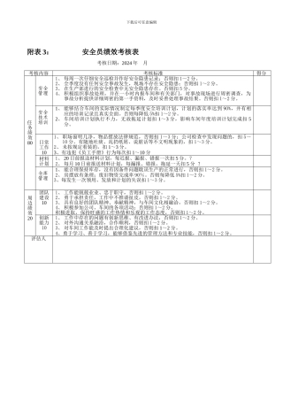 安全员考核表.