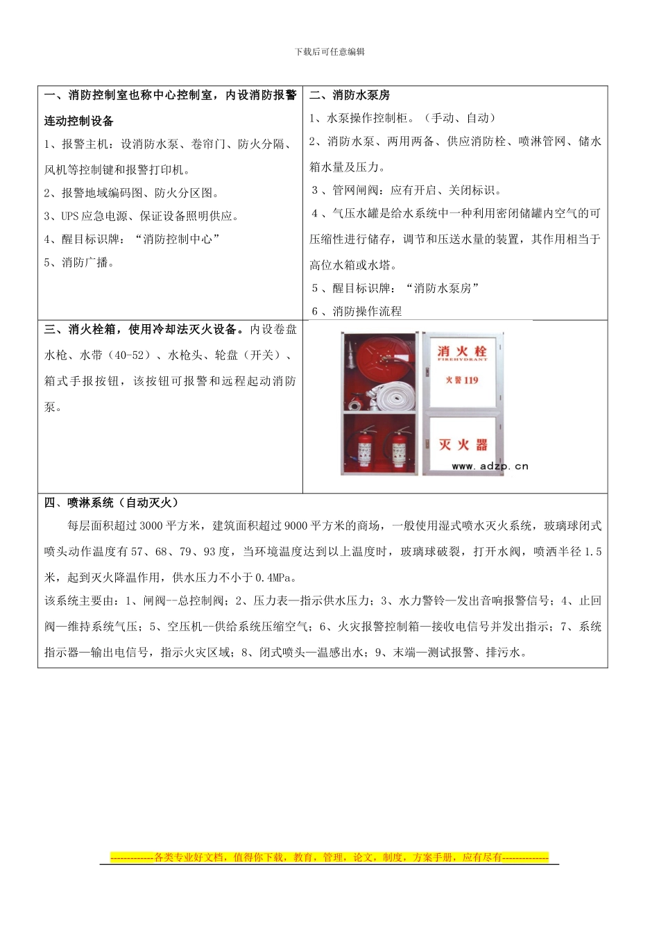 安全园地(第二期)_第3页