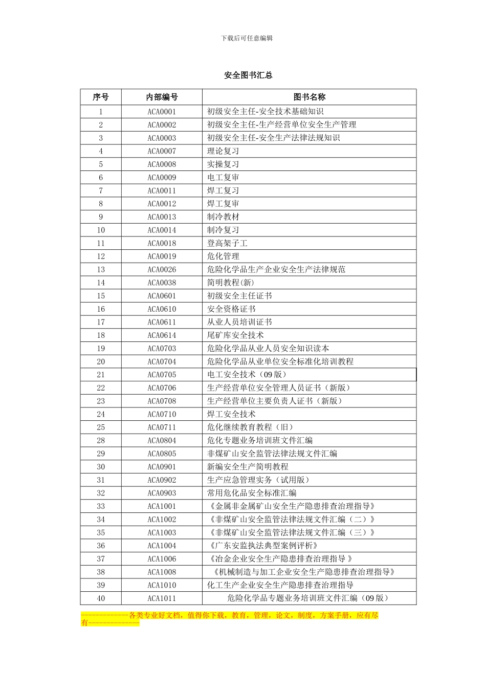 安全图书总汇_第1页