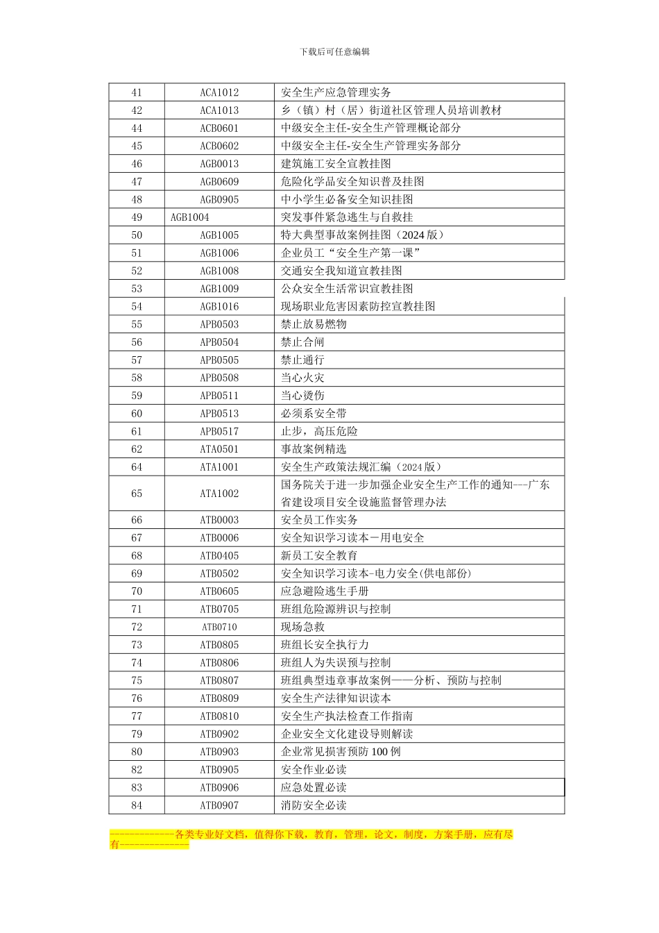 安全图书总汇_第2页