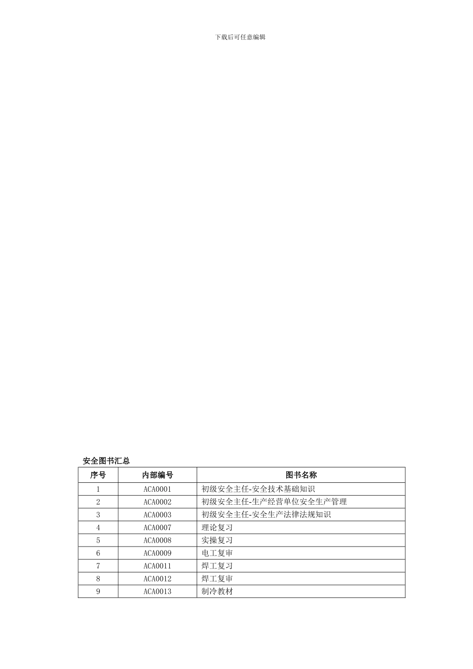 安全图书总汇._第1页