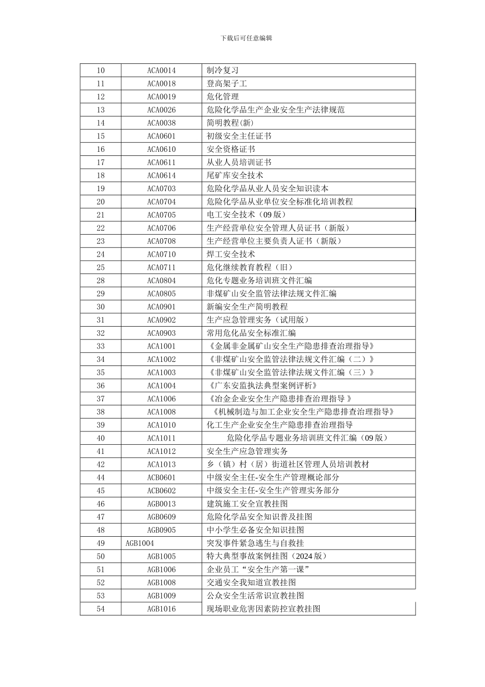 安全图书总汇._第2页