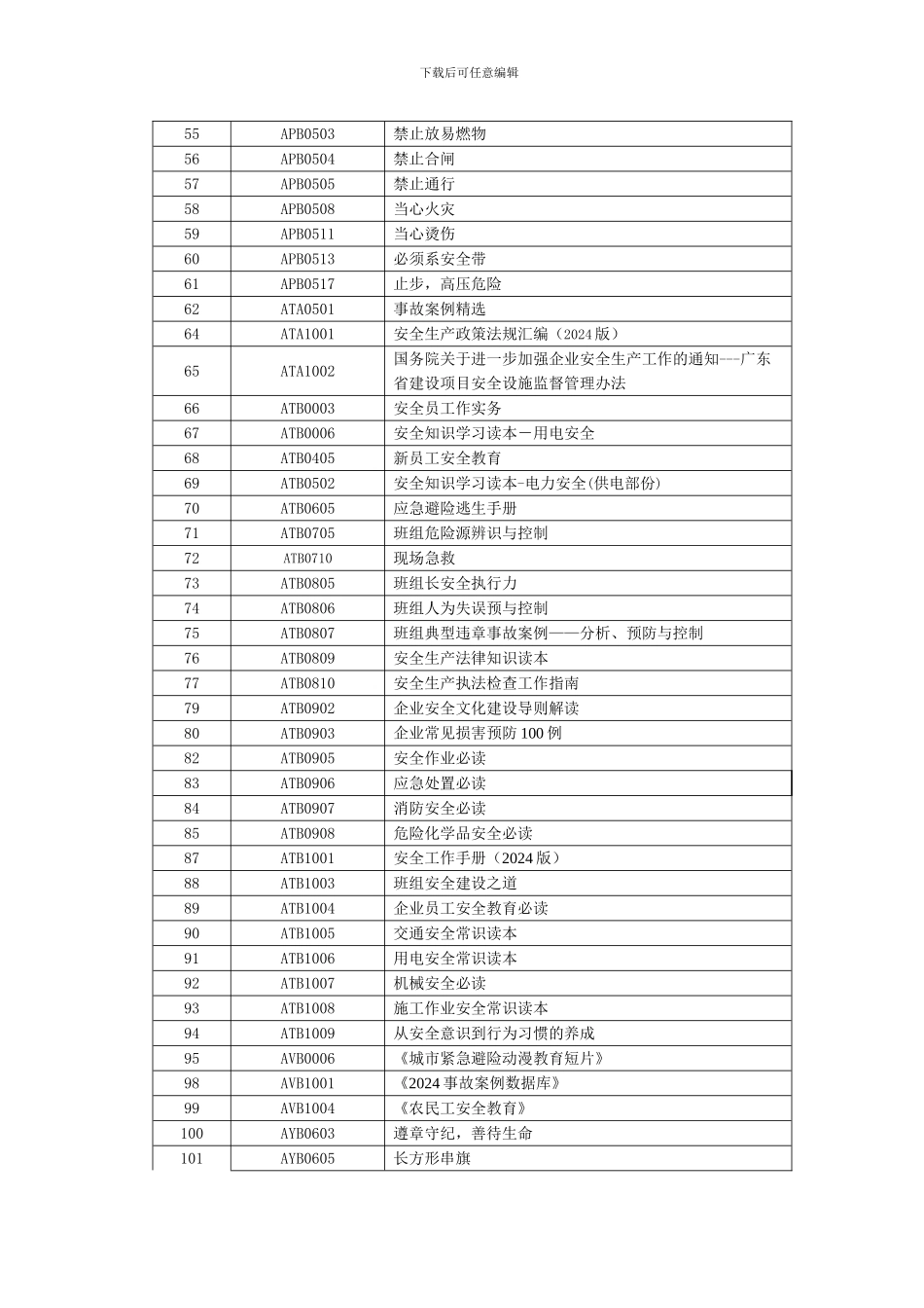 安全图书总汇._第3页