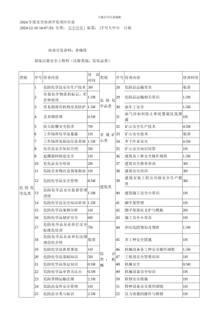 安全培训开发项目目录.