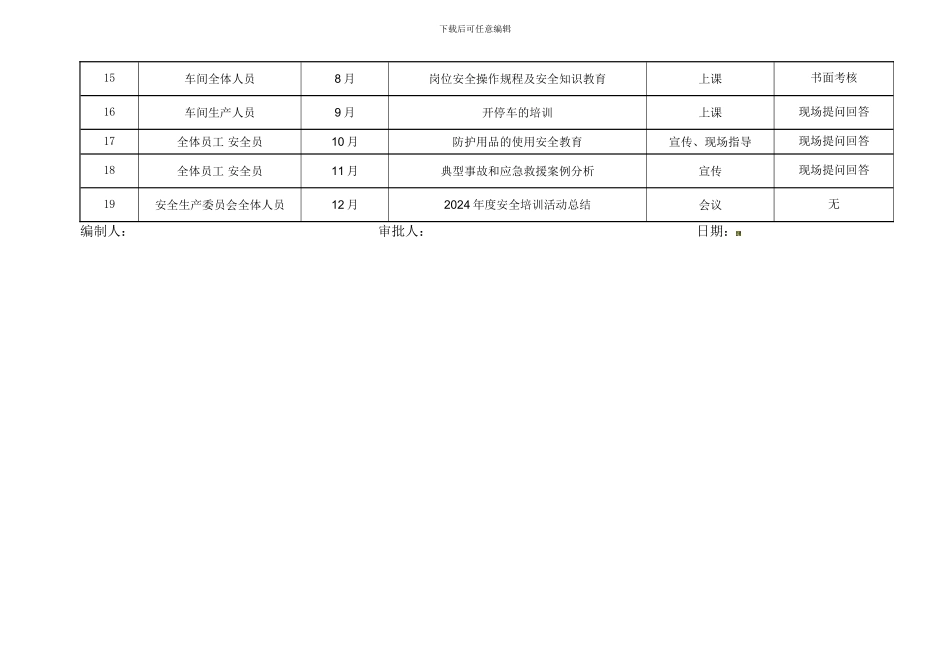 安全培训教育计划表._第2页