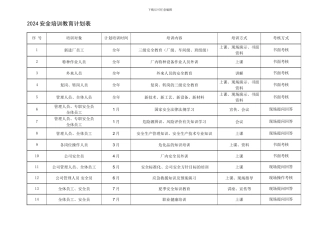 安全培训教育计划表.