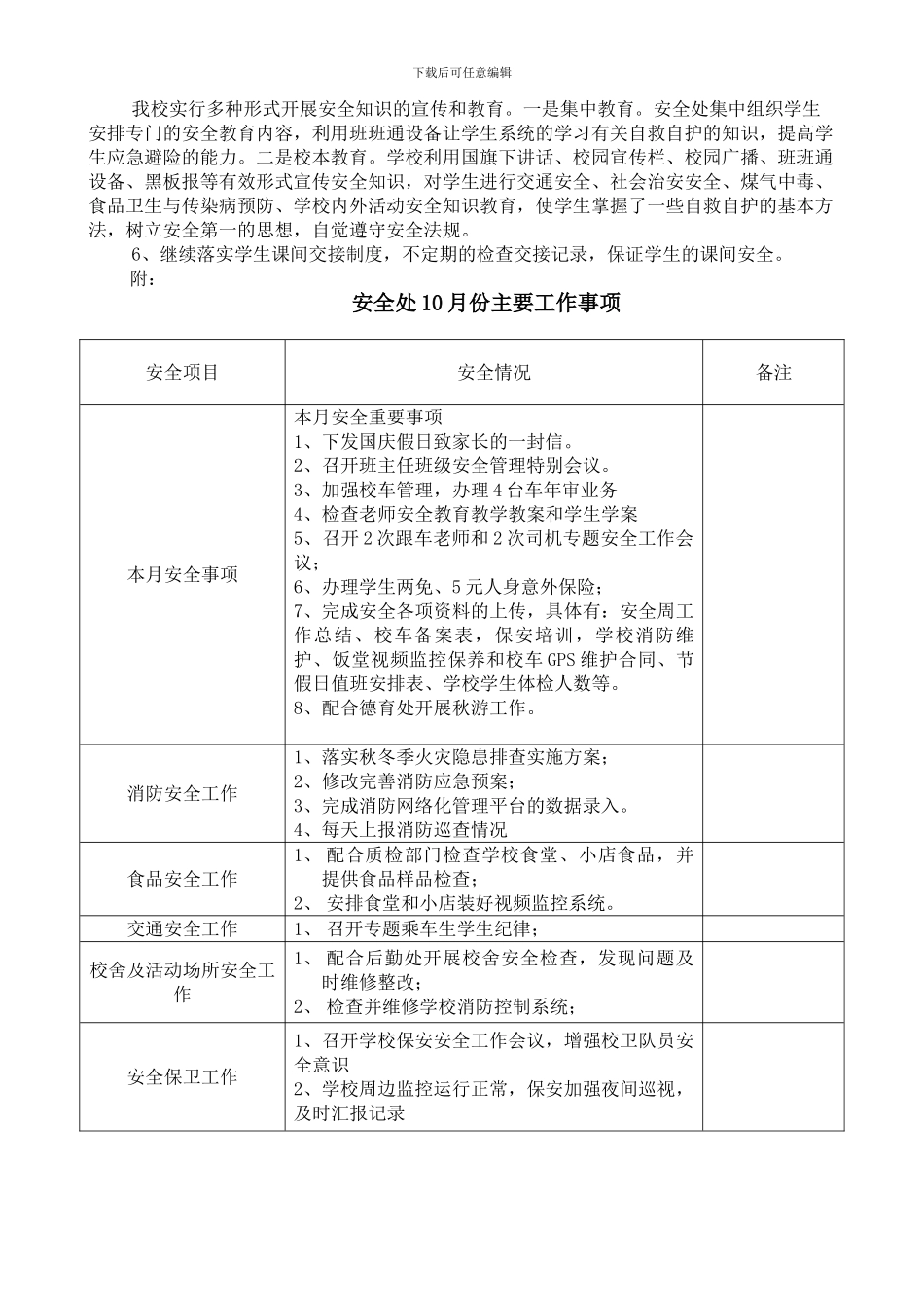 安全处10月份安全管理工作述职报告1._第2页