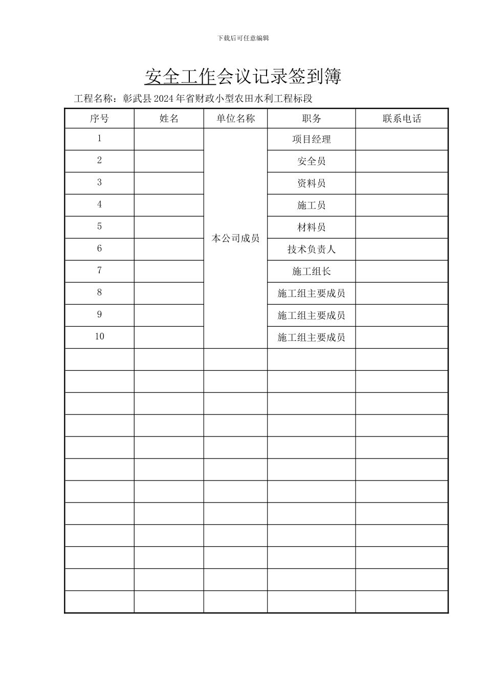 安全工作会议记录_第2页