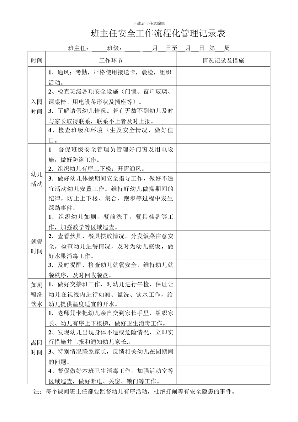 安全工作流程化管理记录表2024_第1页