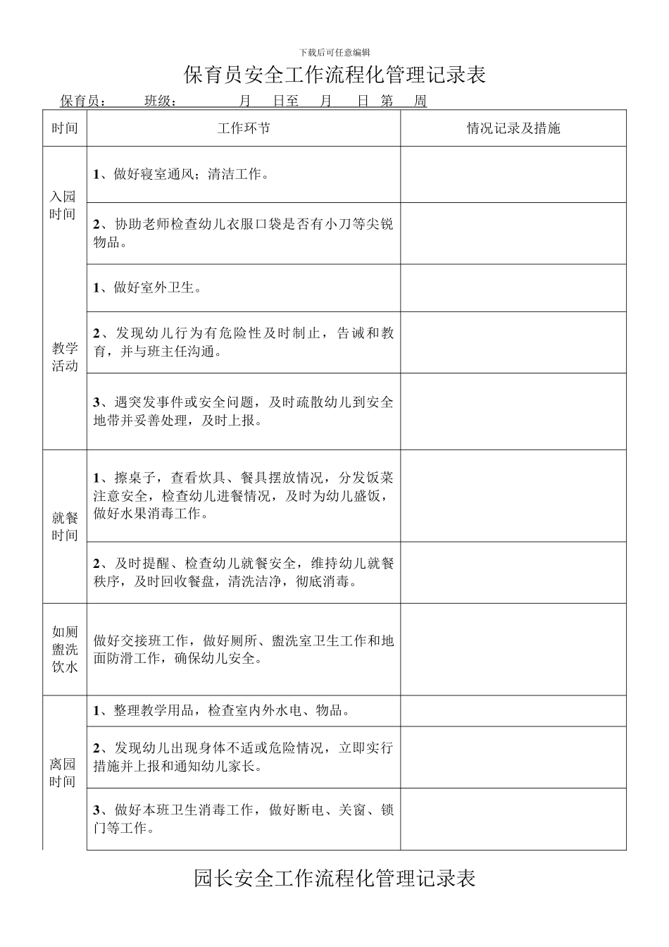 安全工作流程化管理记录表2024_第3页