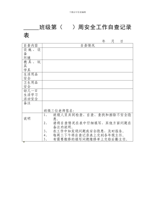 安全工作自查记录表2.