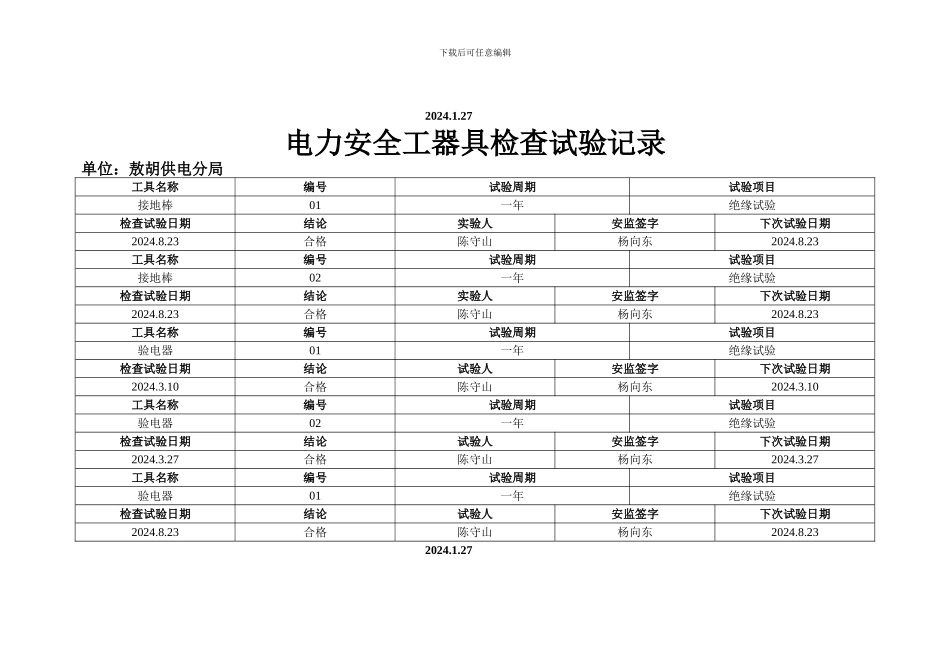 安全工器具试验记录_第3页