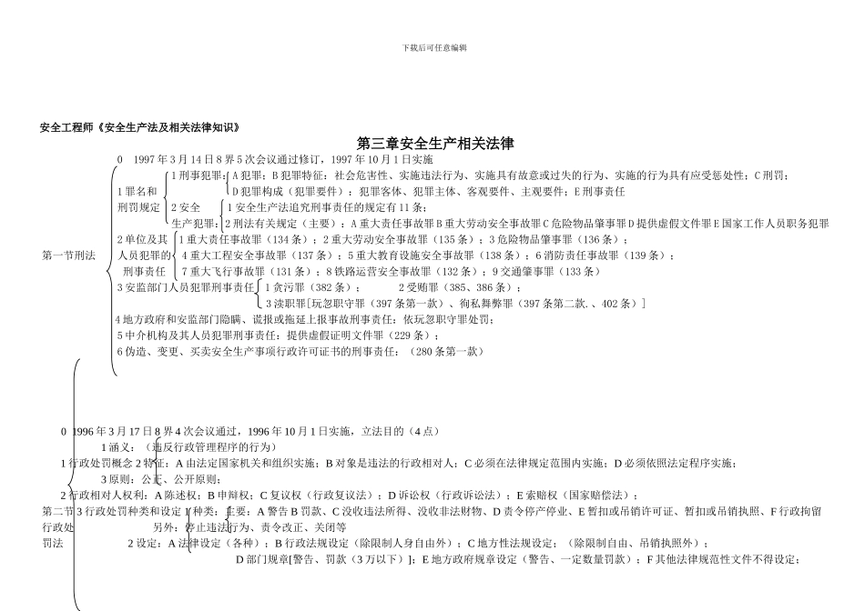 安全工程师《安全生产法及相关法律知识》._第1页