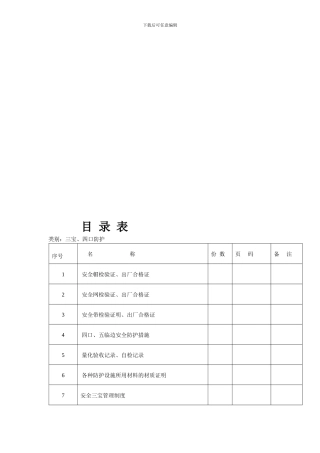 安全帽、安全带、安全网使用制度