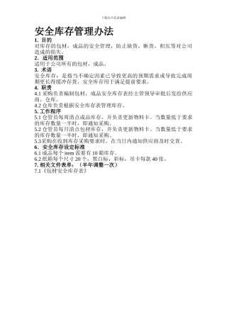 安全库存管理程序