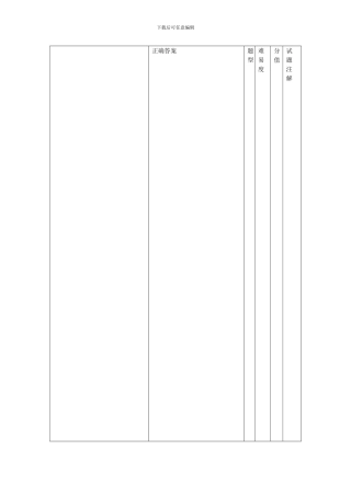 安全应知应会试题.