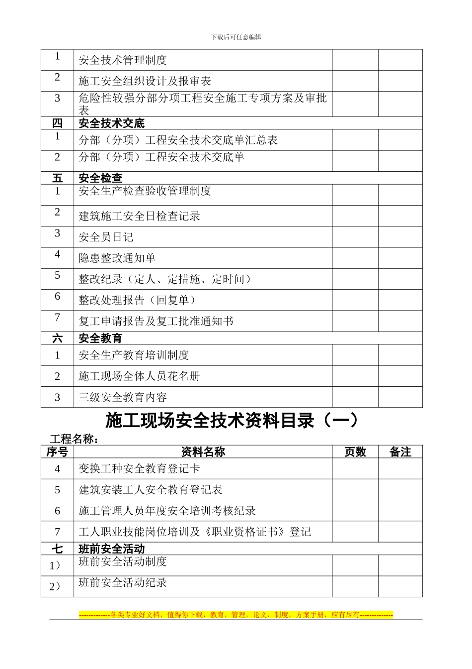 安全技术资料目录2024.1_第2页