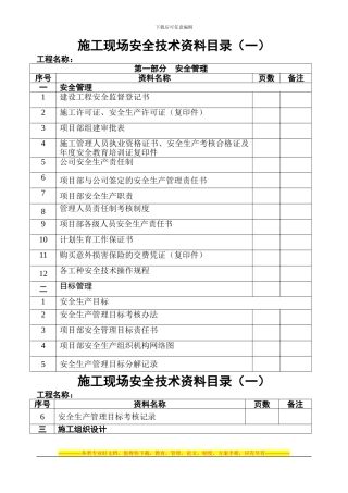 安全技术资料目录2024.1