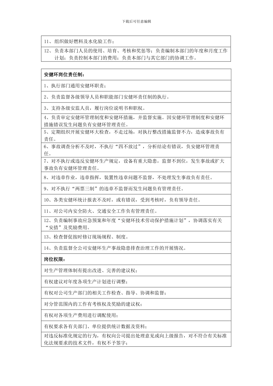 安全技术部经理._第2页