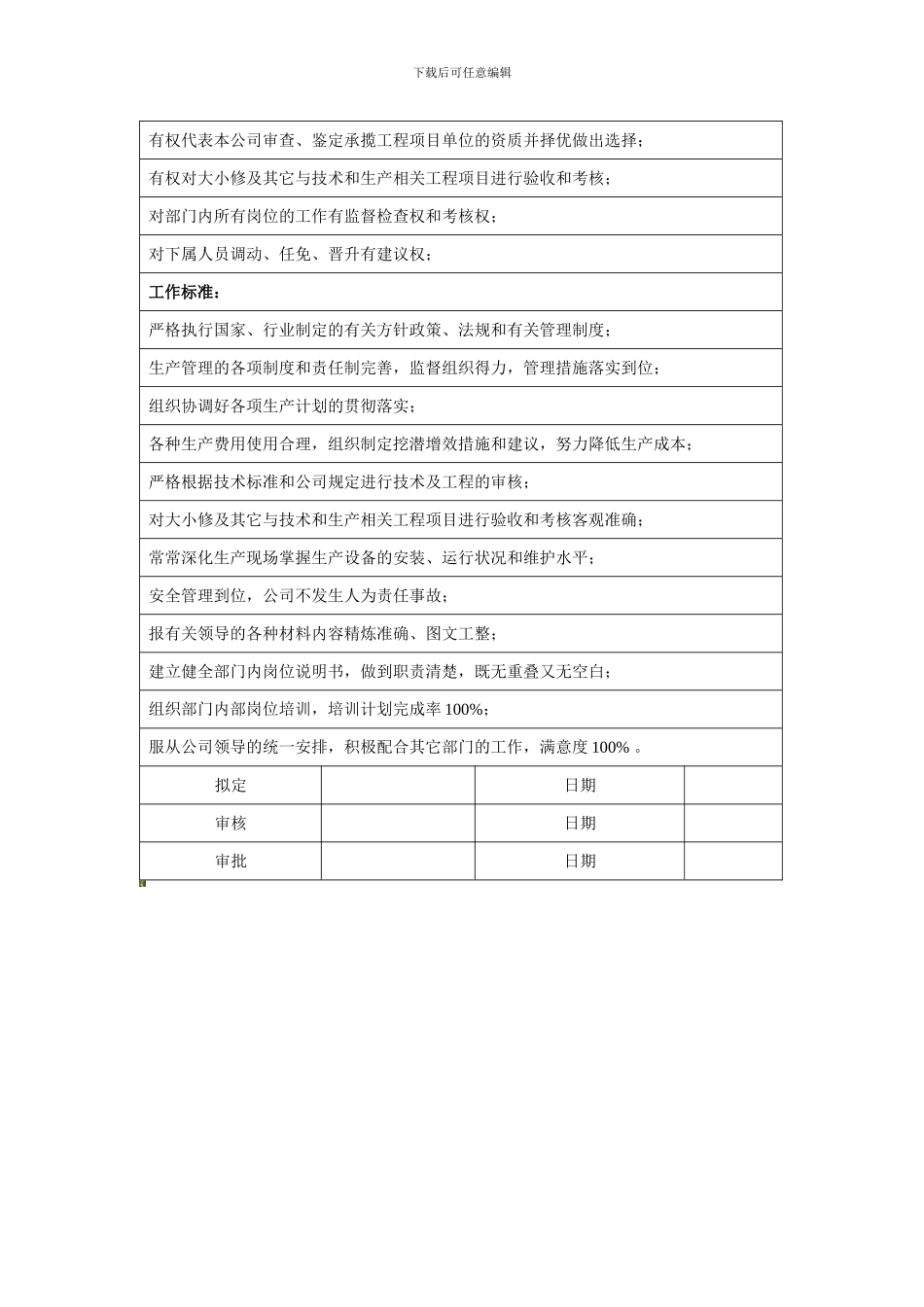 安全技术部经理._第3页
