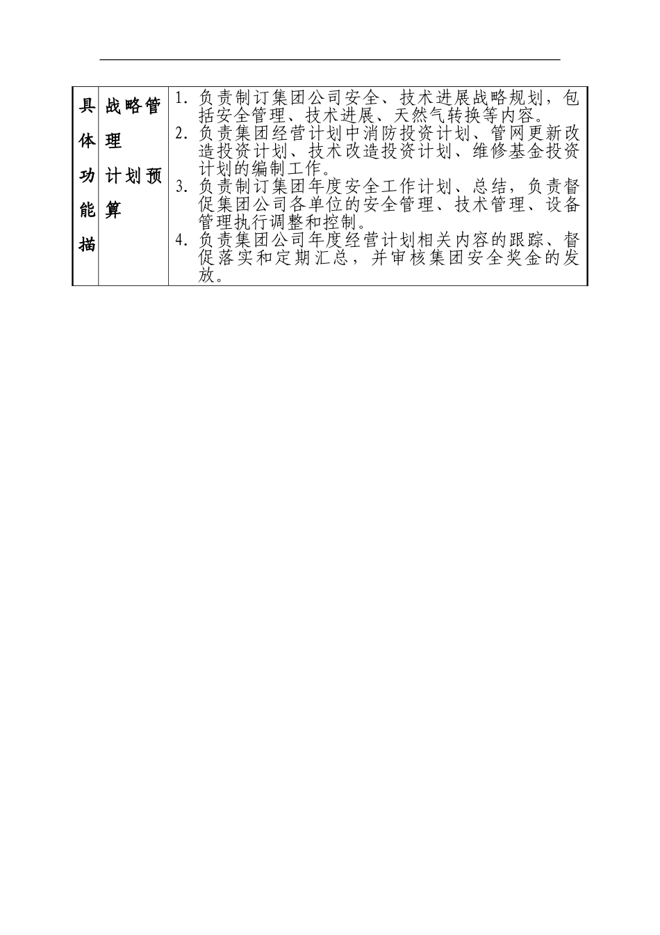 安全技术部部门职责说明书._第2页