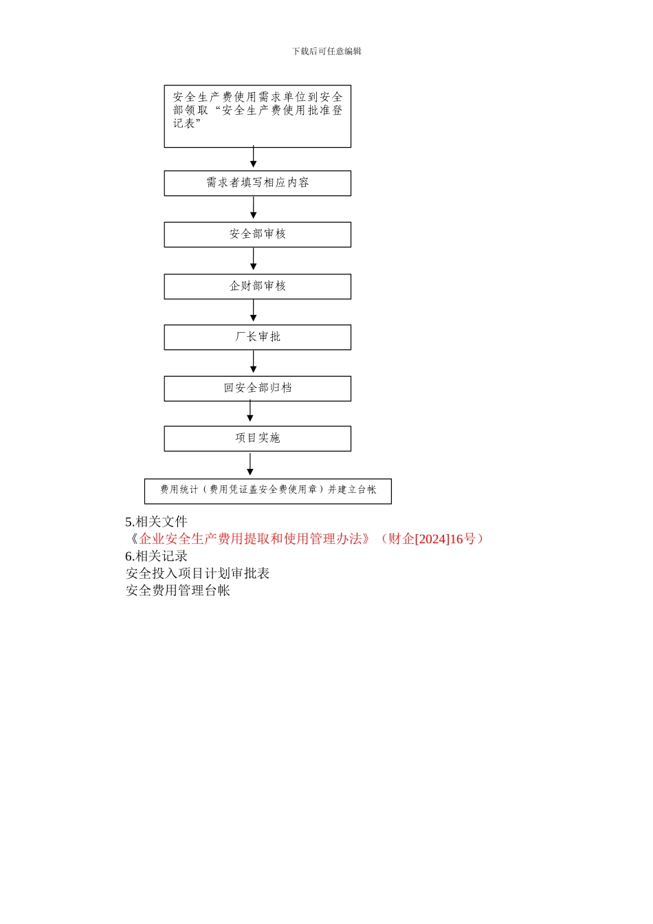 安全投入保障制度_第3页