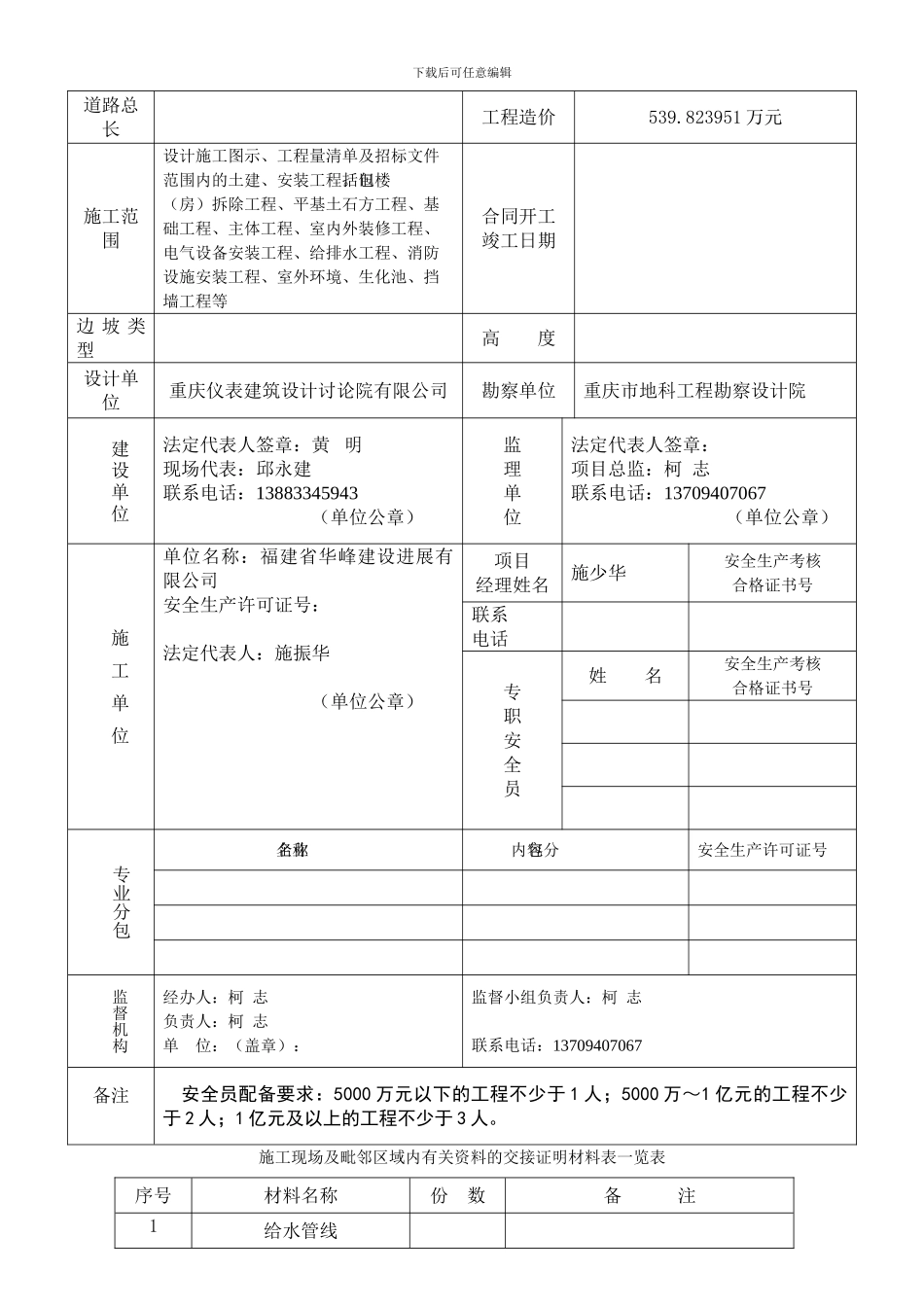 安全报监一次告知单._第3页