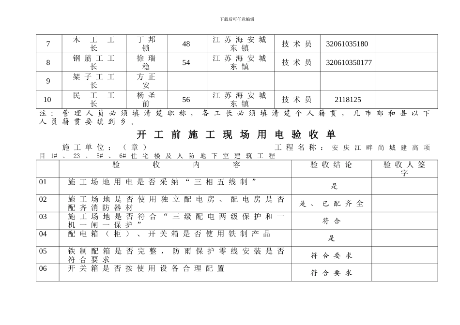 安全报监备案申报表1_第3页
