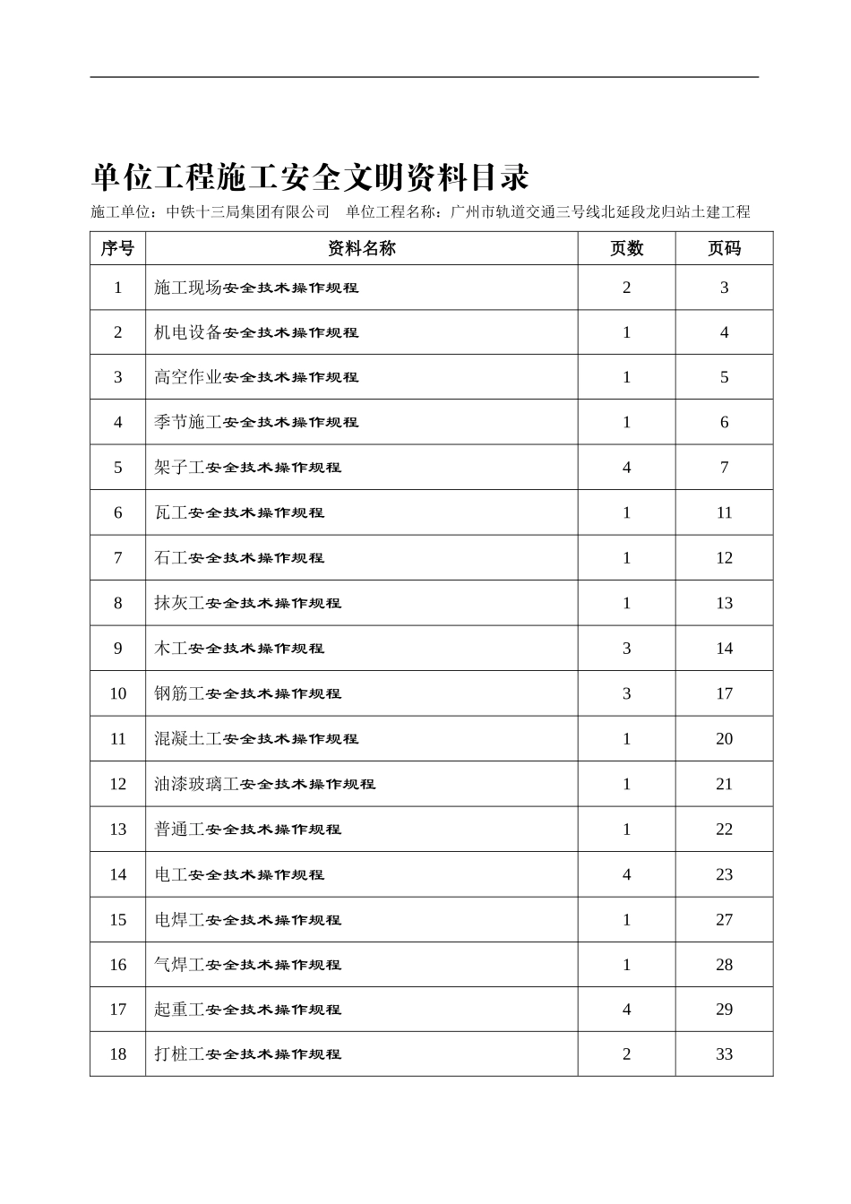 安全操作规程(修正)._第1页