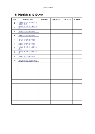 安全操作规程发放记录.