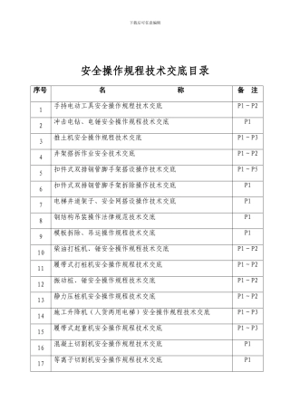 安全操作规程技术交底目录.