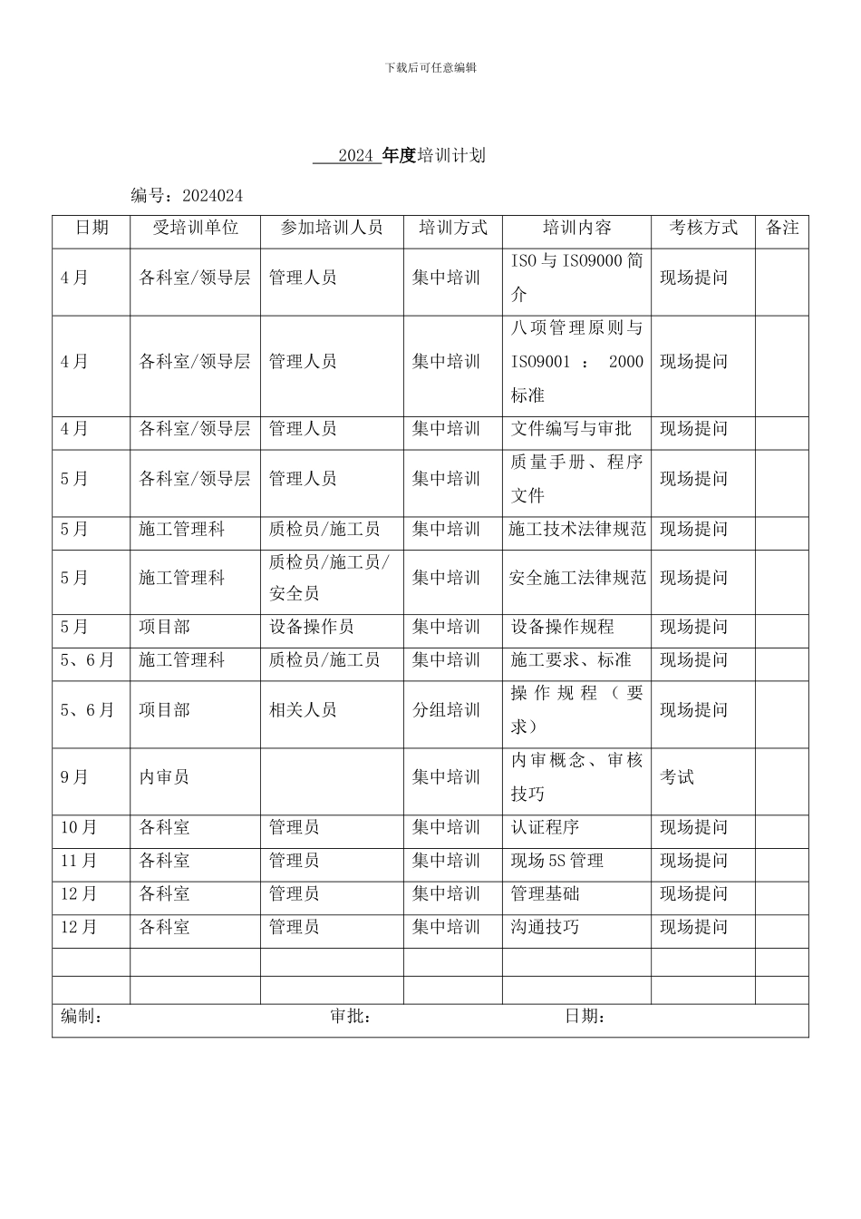 安全教育培训(2024)._第2页