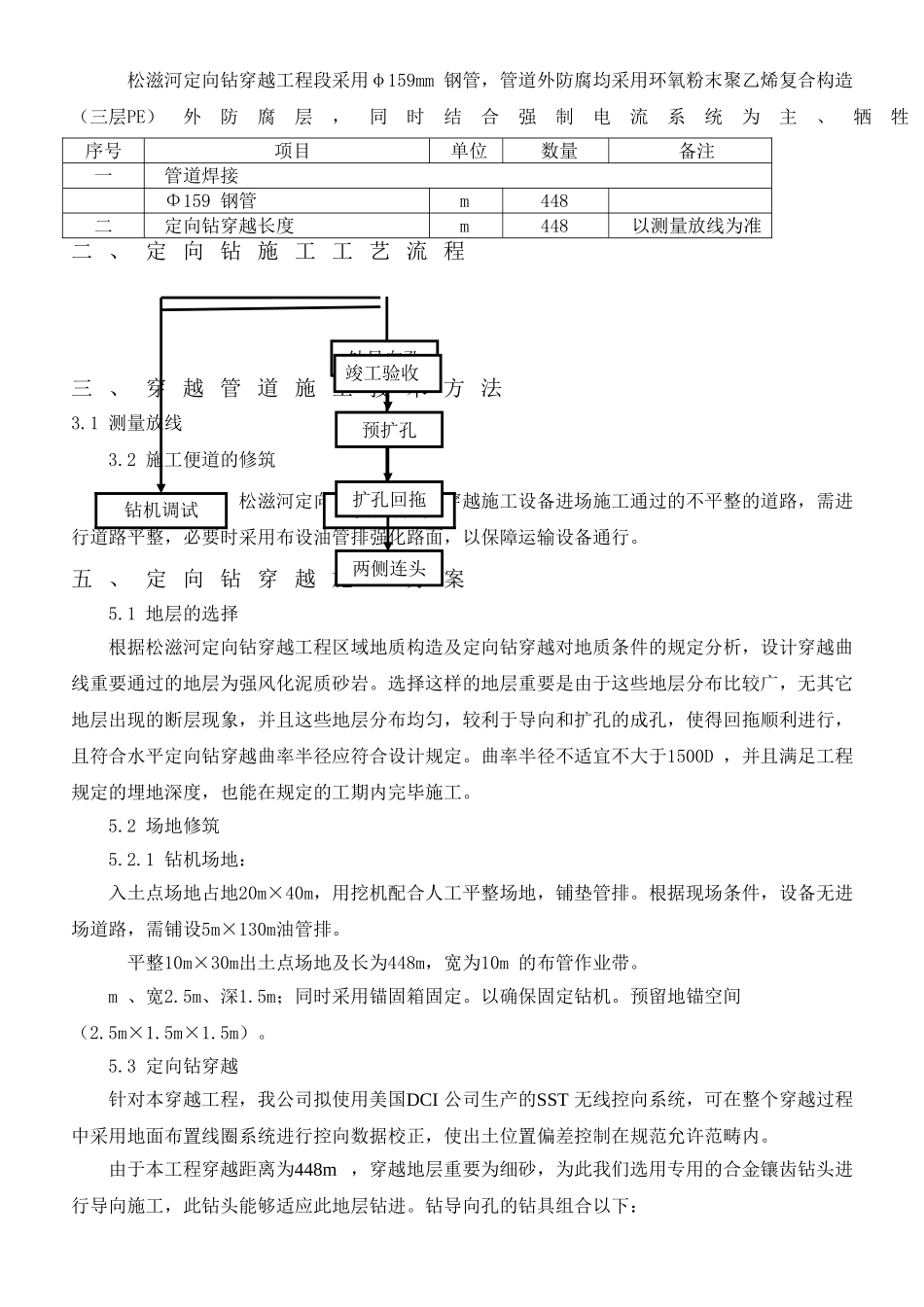 2025年水平定向钻专项施工方案_第3页