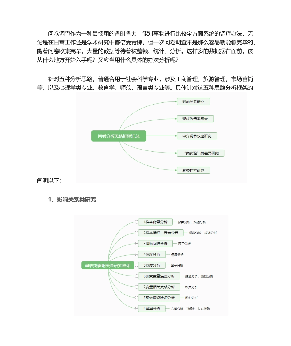 2025年问卷研究分析的五类分析思路模板_第1页