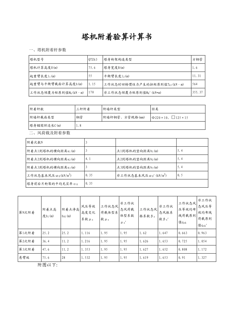 2025年郑塔机附着验算计算书_第1页