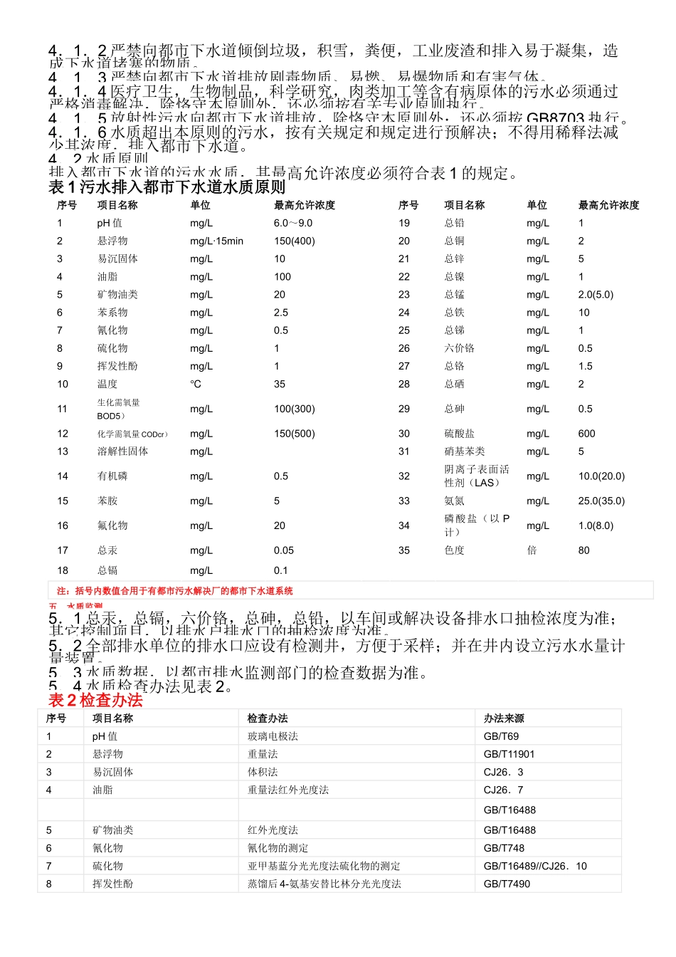2025年CJ343污水排入城镇下水道水质标准_第2页
