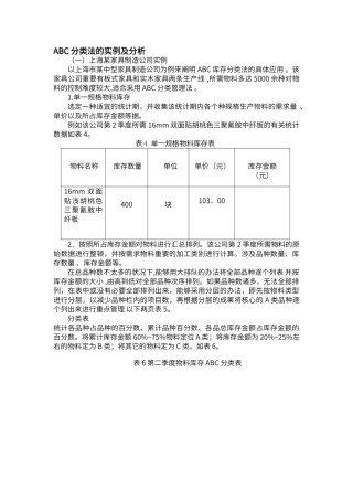 2025年ABC分类法的实例及分析