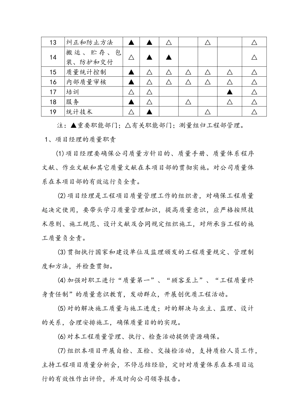 2025年工程质量保证体系_第2页