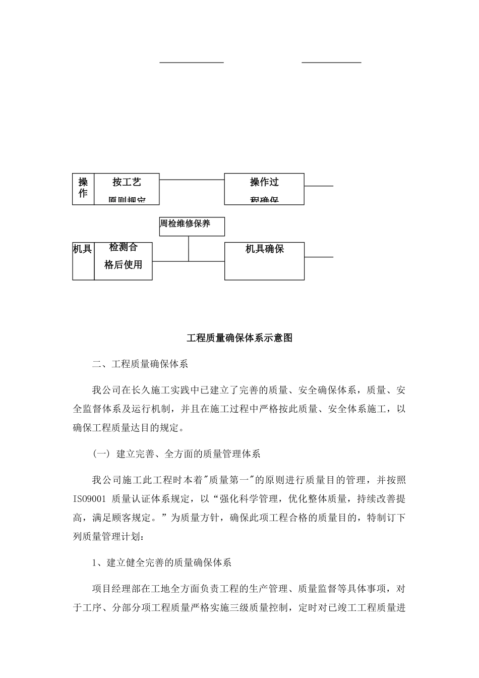 2025年质量管理体系与措施模板_第3页