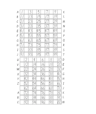 2025年练字数字1-100交叉填空