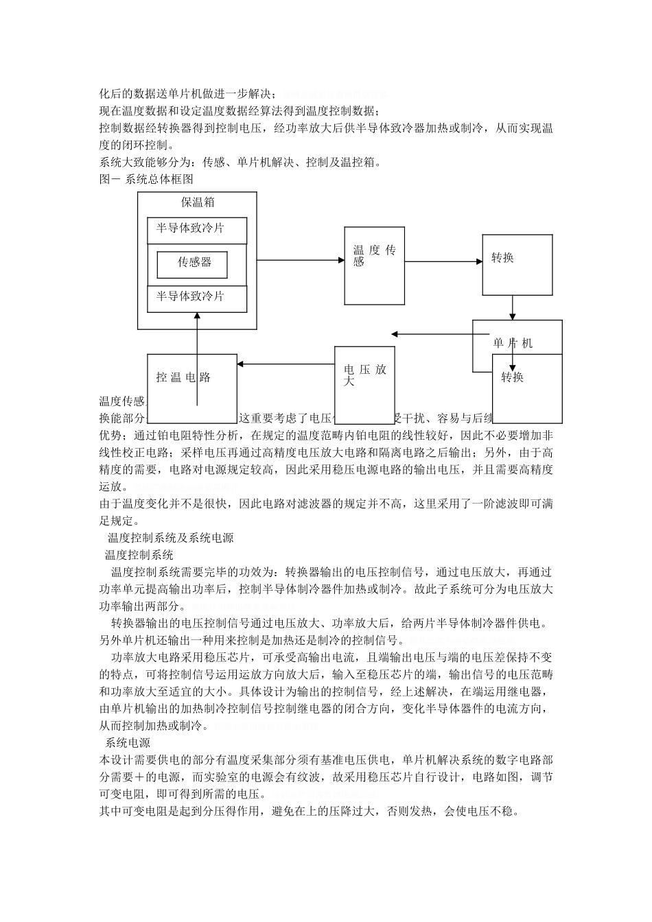 2025年温度控制系统设计_第2页
