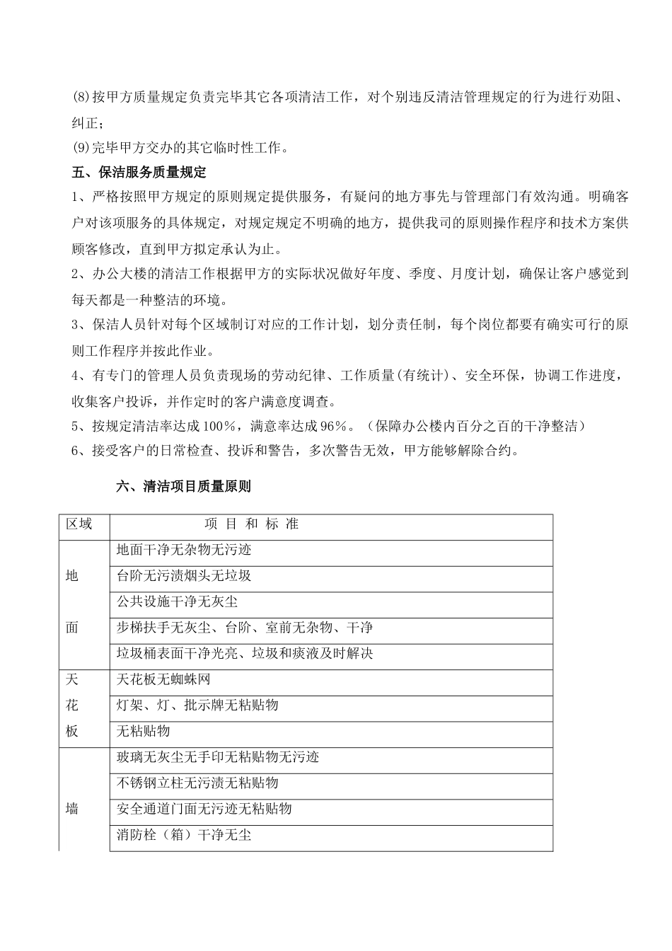 2025年保洁服务方案_第2页