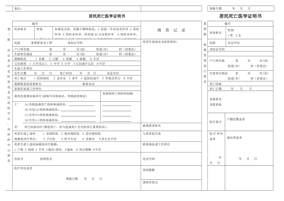 2025年各种医学死亡证明_第2页