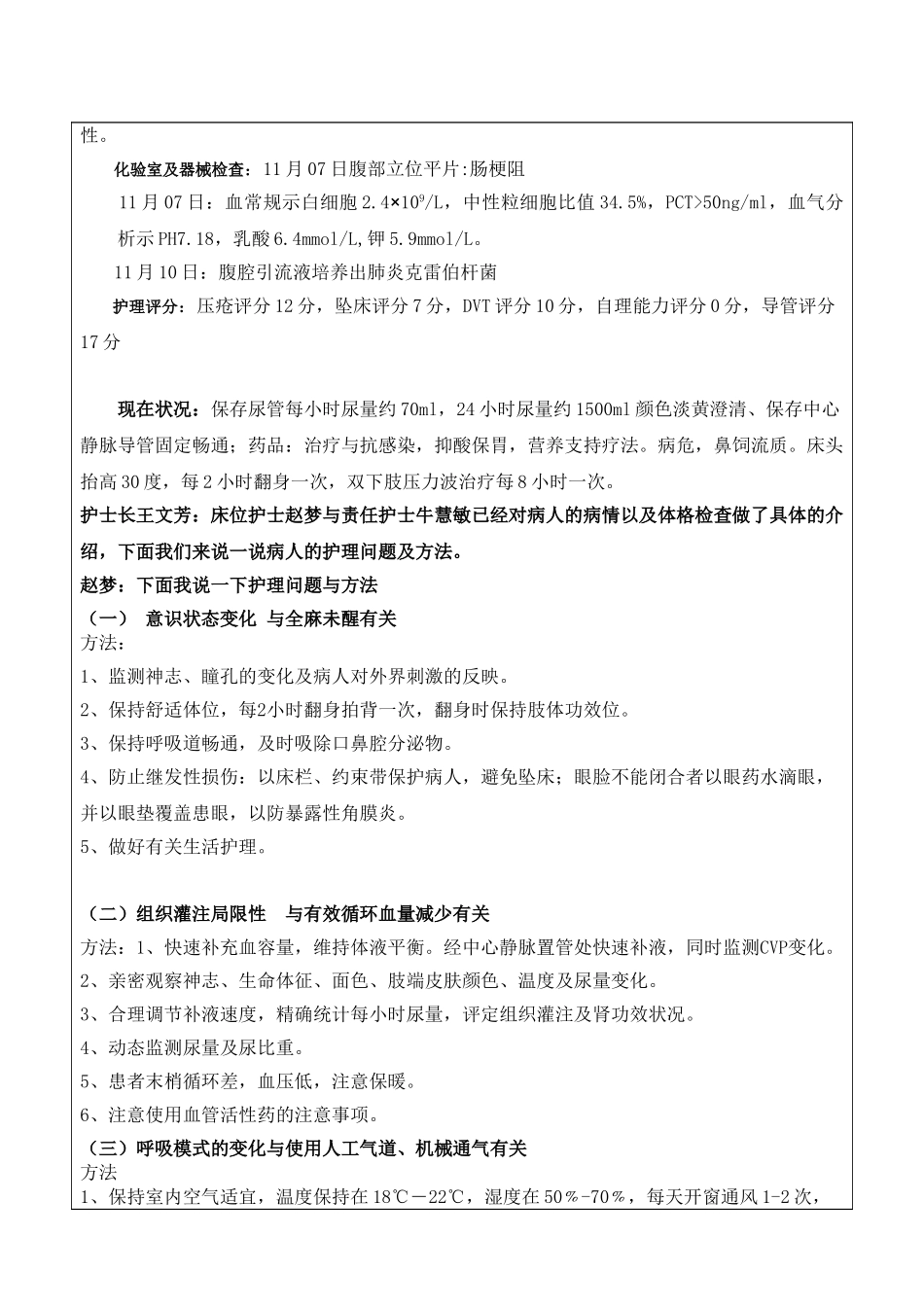 2025年新感染性休克病人的护理查房_第2页