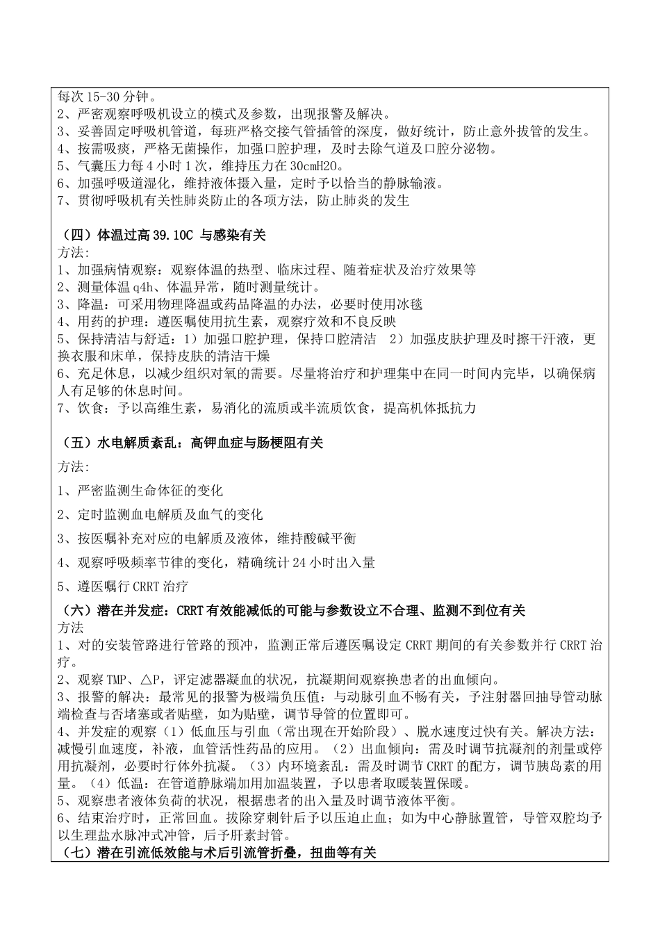 2025年新感染性休克病人的护理查房_第3页