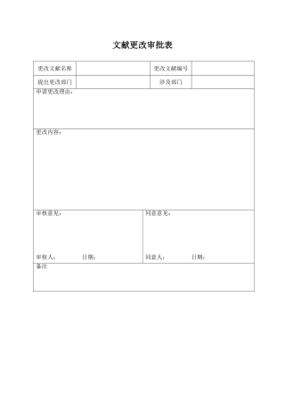 2025年文件更改审批表