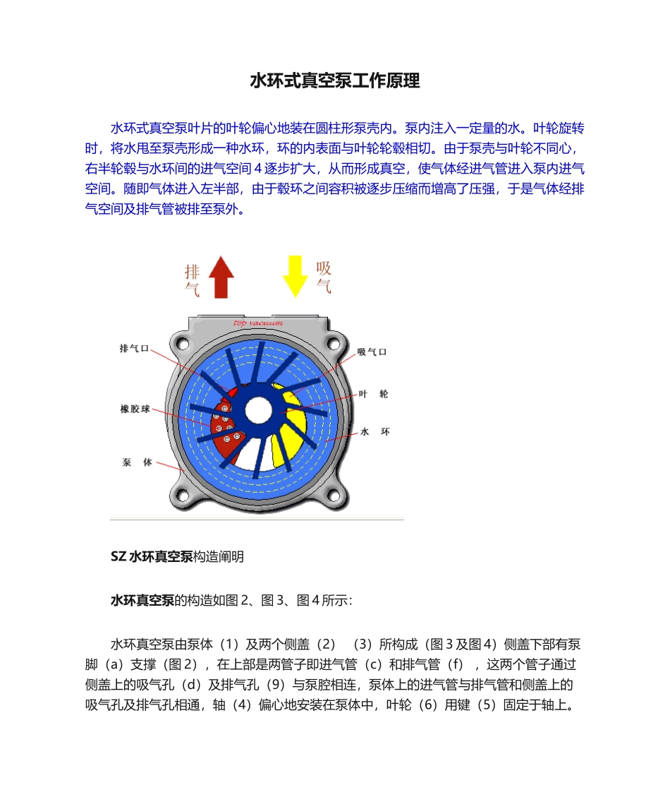 2025年水环式真空泵工作原理_第1页